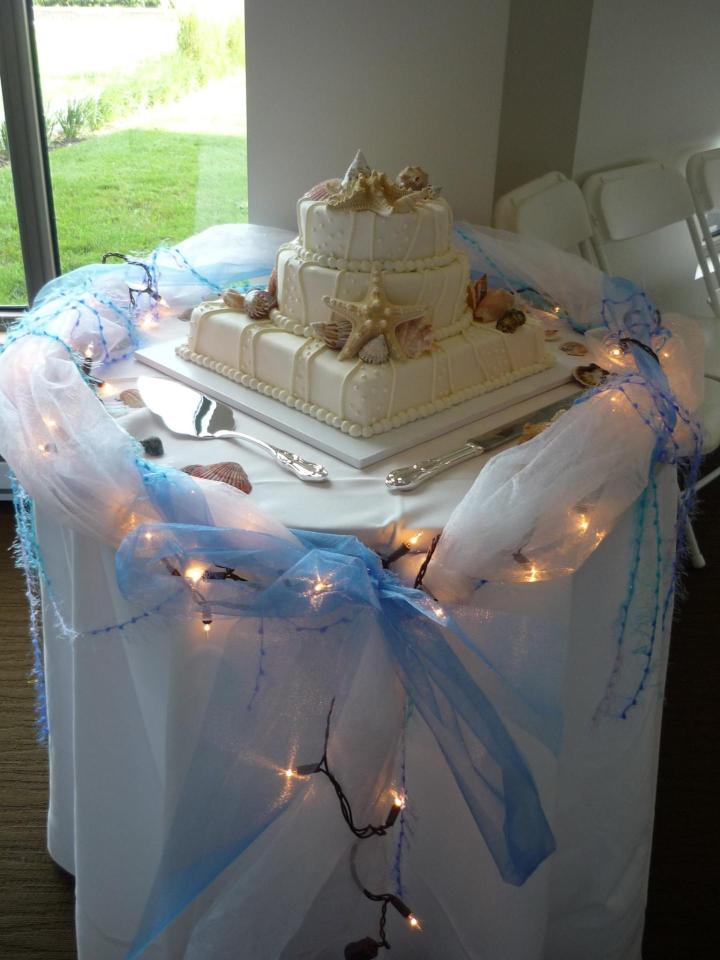 Personnel expérimenté Événements spéciaux Laval